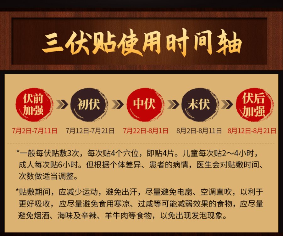 1、三伏貼有用嗎？效果好嗎？